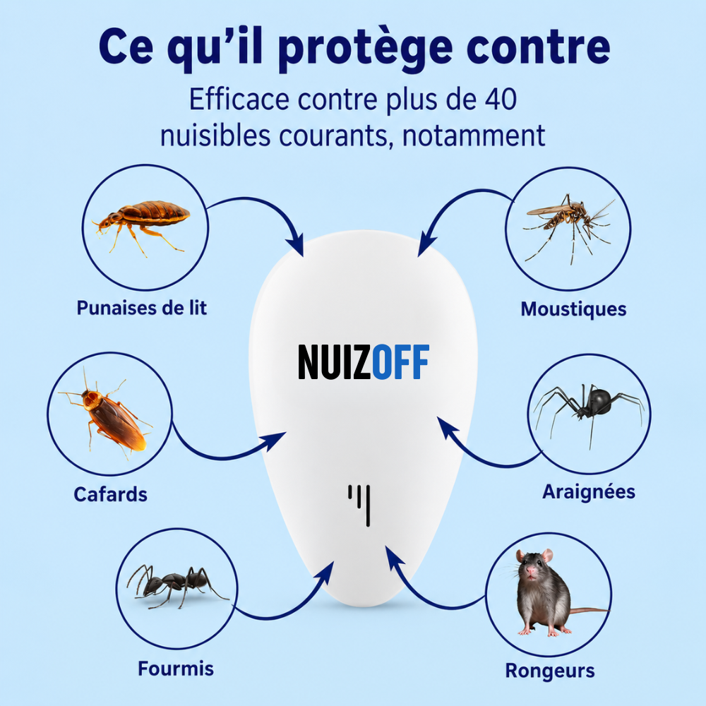 Répulsif Ultrason anti-nuisibles NUIZOFF